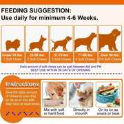 Dogs 170 Dog Joint Pain