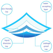 Pet Diapers Packs