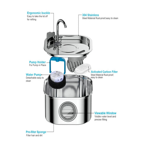 Premium Smart Pet Water Fountain - 3.2L Visual Monitoring System