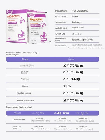Probiotic supplements