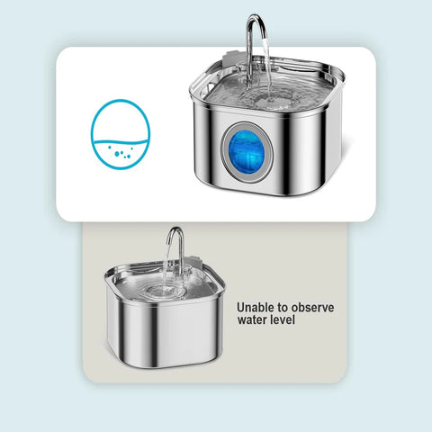 Premium Smart Pet Water Fountain - 3.2L Visual Monitoring System